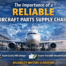 The Importance of a Reliable Aircraft Parts Supply Chain