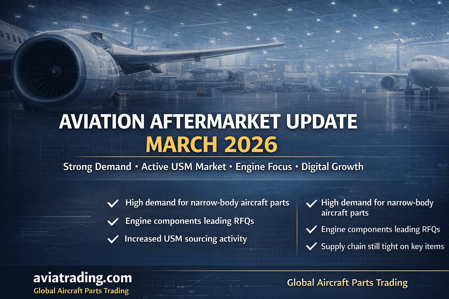 Aviation Aftermarket Parts in March 2026